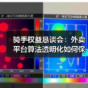 骑手权益恳谈会:外卖平台算法透明化如何保障骑手?(图4) 骑手权益恳谈会:外卖平台算法透明化如何保障骑手?(图4)