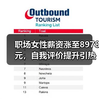 职场女性薪资涨至8978元,自我评价提升引热议(图3) 职场女性薪资涨至8978元,自我评价提升引热议(图3)