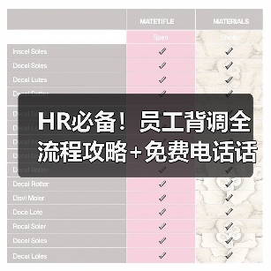 HR必备!员工背调全流程攻略+免费电话话术资料包(图3) HR必备!员工背调全流程攻略+免费电话话术资料包(图3)