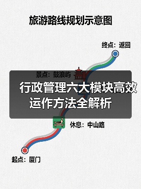 行政管理六大模块高效运作方法全解析（图3）