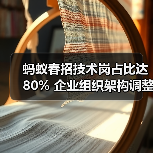 蚂蚁春招技术岗占比达80% 企业组织架构调整引热议(图1) 蚂蚁春招技术岗占比达80% 企业组织架构调整引热议(图1)