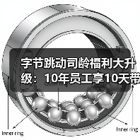 字节跳动司龄福利大升级:10年员工享10天带薪假(图3) 字节跳动司龄福利大升级:10年员工享10天带薪假(图3)