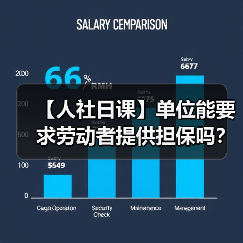 【人社日课】单位能要求劳动者提供担保吗？（图3）