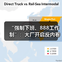 “强制下班、888工作制”:大厂开启反内卷浪潮!(图3) “强制下班、888工作制”:大厂开启反内卷浪潮!(图3)