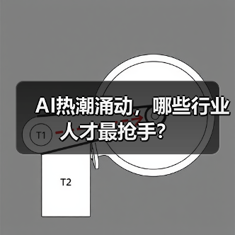 AI热潮涌动,哪些行业人才最抢手?(图3) AI热潮涌动,哪些行业人才最抢手?(图3)