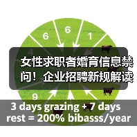 女性求职者婚育信息禁问!企业招聘新规解读你了解吗?(图4) 女性求职者婚育信息禁问!企业招聘新规解读你了解吗?(图4)