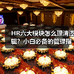 HR六大模块怎么理清逻辑?小白必备的管理指南(图4) HR六大模块怎么理清逻辑?小白必备的管理指南(图4)