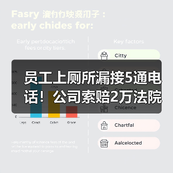 员工上厕所漏接5通电话!公司索赔2万法院如何判决?(图3) 员工上厕所漏接5通电话!公司索赔2万法院如何判决?(图3)
