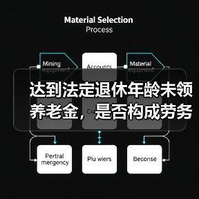 达到法定退休年龄未领养老金,是否构成劳务关系?(图4) 达到法定退休年龄未领养老金,是否构成劳务关系?(图4)