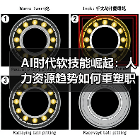 AI时代软技能崛起：人力资源趋势如何重塑职场竞争力？（图2）