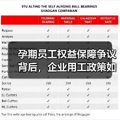 孕期员工权益保障争议背后，企业用工政策如何调整？（图4）