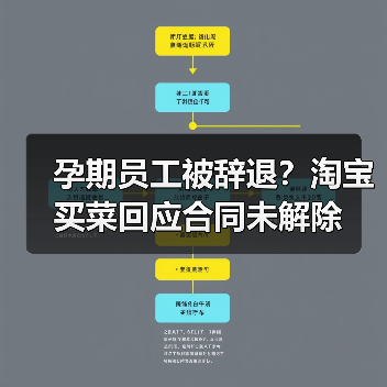 孕期员工被辞退？淘宝买菜回应合同未解除（图2）