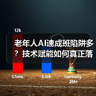 老年人AI速成班陷阱多?技术赋能如何真正落地?(图2) 老年人AI速成班陷阱多?技术赋能如何真正落地?(图2)