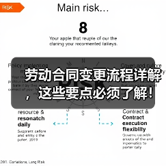 劳动合同变更流程详解，这些要点必须了解！（图3）