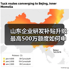 山东企业研发补贴升级 最高500万额度如何申请?(图4) 山东企业研发补贴升级 最高500万额度如何申请?(图4)