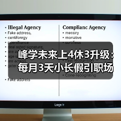 峰学未来上4休3升级:每月3天小长假引职场热议(图3) 峰学未来上4休3升级:每月3天小长假引职场热议(图3)