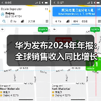 华为发布2024年年报：全球销售收入同比增长22.4%（图1）