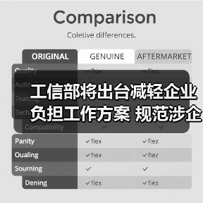 工信部将出台减轻企业负担工作方案 规范涉企收费行为是重点（图1）