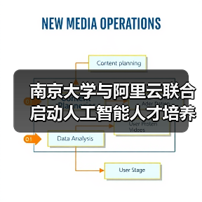 南京大学与阿里云联合启动人工智能人才培养合作计划（图1）