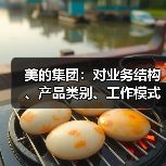 美的集团：对业务结构、产品类别、工作模式、组织架构等进行简化（图2）