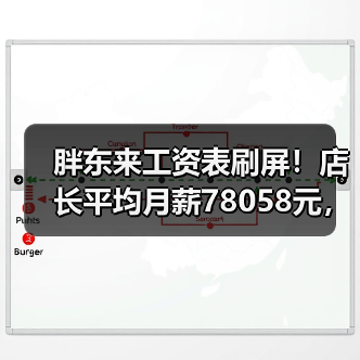 胖东来工资表刷屏！店长平均月薪78058元，员工每月实发9886元（图2）