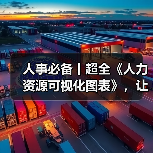 人事必备丨超全《人力资源可视化图表》，让你的数据会“说话”（图1）