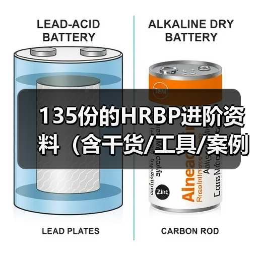135份的HRBP进阶资料（含干货/工具/案例实操）（图3）