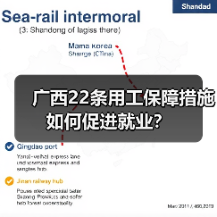 广西22条用工保障措施如何促进就业?(图2) 广西22条用工保障措施如何促进就业?(图2)