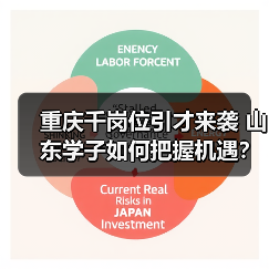 重庆千岗位引才来袭 山东学子如何把握机遇?(图2) 重庆千岗位引才来袭 山东学子如何把握机遇?(图2)