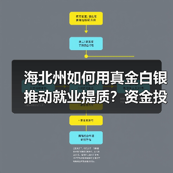 海北州如何用真金白银推动就业提质?资金投入全解析(图1) 海北州如何用真金白银推动就业提质?资金投入全解析(图1)
