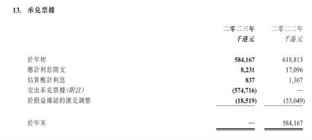 游戏行业财报解析：头部回暖与中小厂商生存挑战(图4)