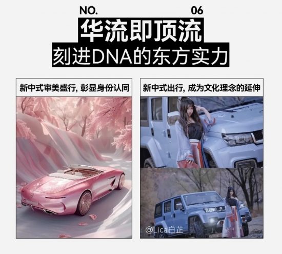 小红书汽车营销新洞察：用户运营驱动与场景化内容趋势(图36)