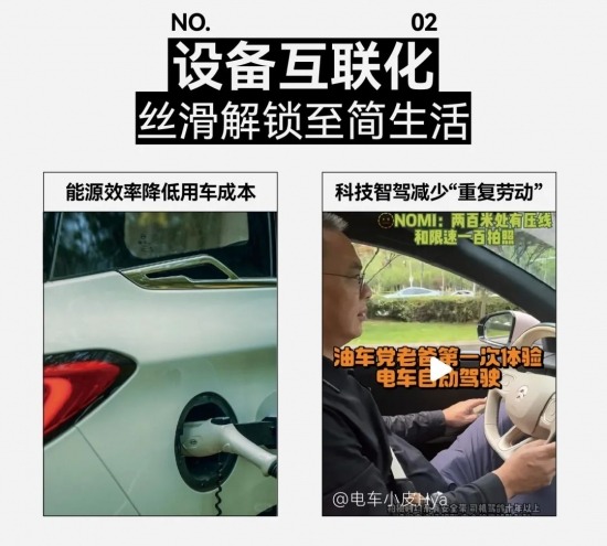 小红书汽车营销新洞察：用户运营驱动与场景化内容趋势(图20)