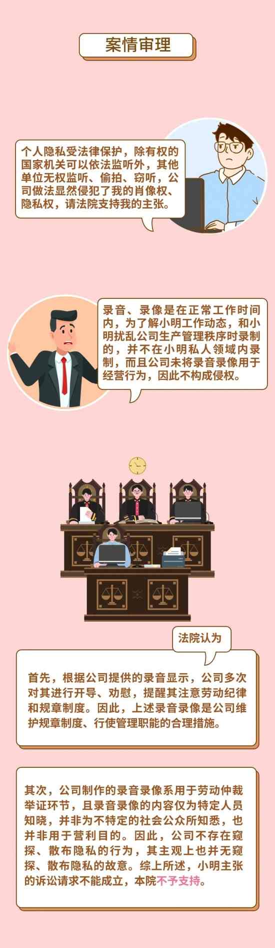 公司录音录像是否侵犯员工隐私权?职场权益保护指南(图3) 公司录音录像是否侵犯员工隐私权?职场权益保护指南(图3)