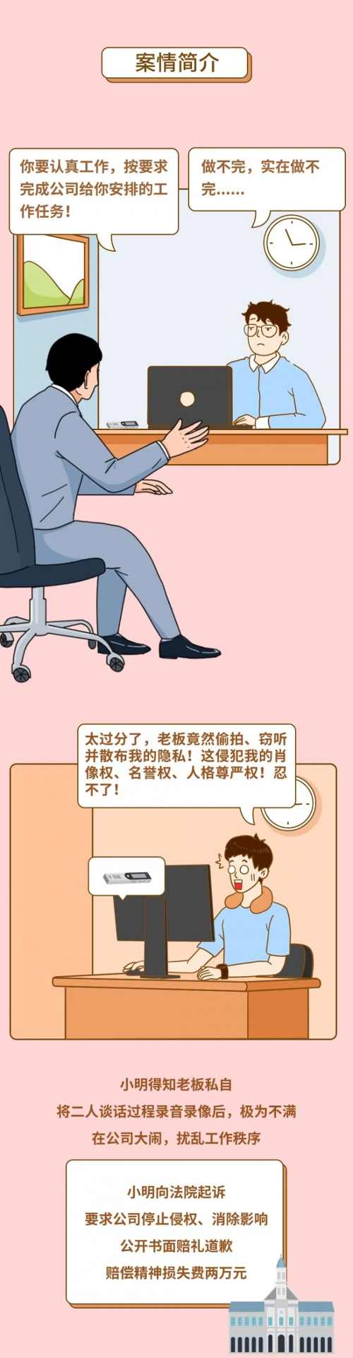 公司录音录像是否侵犯员工隐私权?职场权益保护指南(图2) 公司录音录像是否侵犯员工隐私权?职场权益保护指南(图2)