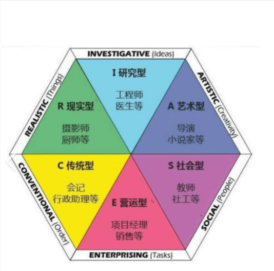 职聘优选：如何选择最适合你的职业路径？(图1)