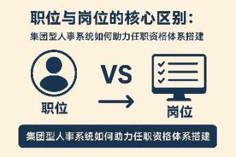 工作岗位如何定义?岗位描述和工作内容的全面解析(图2) 工作岗位如何定义?岗位描述和工作内容的全面解析(图2)